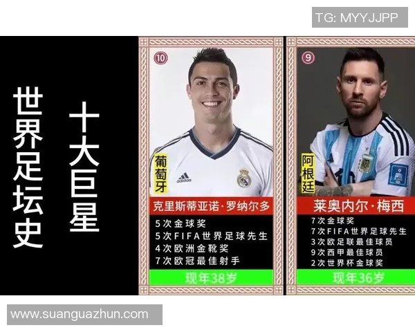 16年前的足球巨星回顾与影响力分析，探寻他们如何塑造现代足球世界
