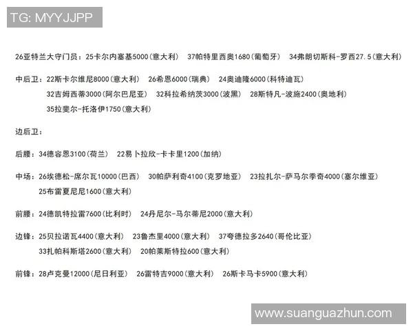 2025年足球球员身价排名前十榜单揭晓 谁是足坛最贵球员