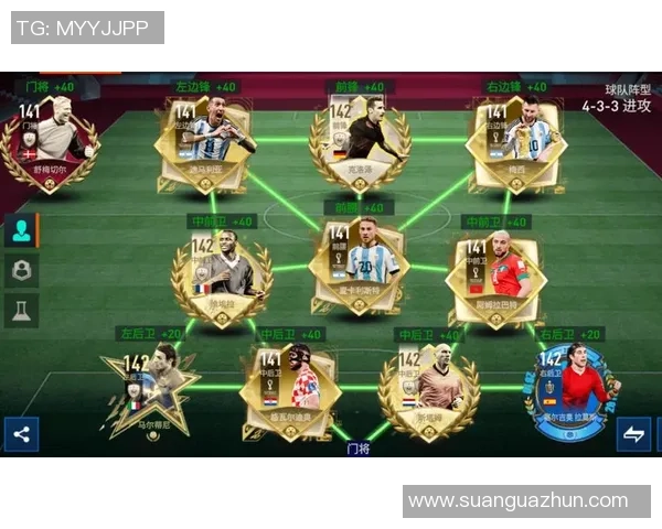 FIFA足球世界集结球星赢取豪华礼品尽在其中