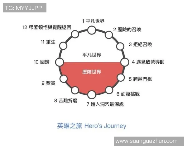 《昔日绿茵英雄突遭厄运成植物人 失去的一切与重生的希望》 《昔日绿茵英雄突遭厄运成植物人 失去的一切与重生的希望》