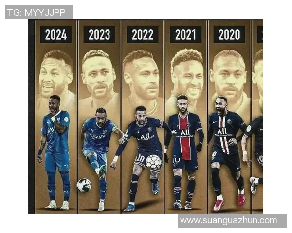 全球足球出场费最高的球星是谁 他们的收入背后有哪些秘密