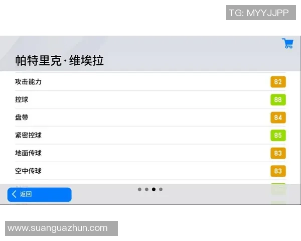 添儿抽取足球球星卡的价格分析及市场趋势揭秘